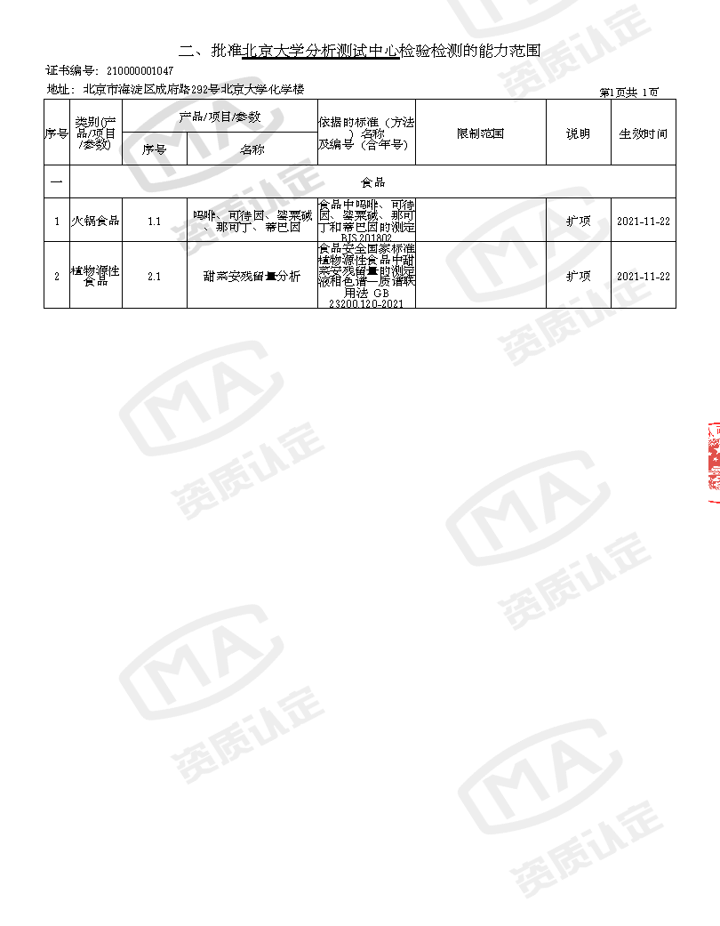 CMA证书2021能力表_页面_4.png