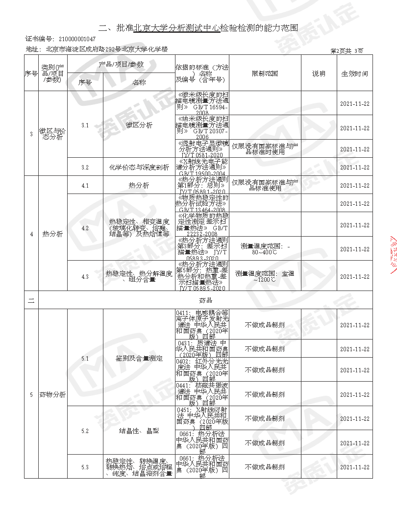 CMA证书2021能力表_页面_7.png